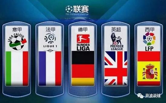 依托强大的
